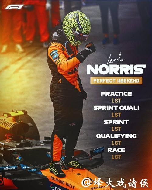 F1圣保罗站：诺里斯夺冠 维斯塔潘维修区发车第3登台