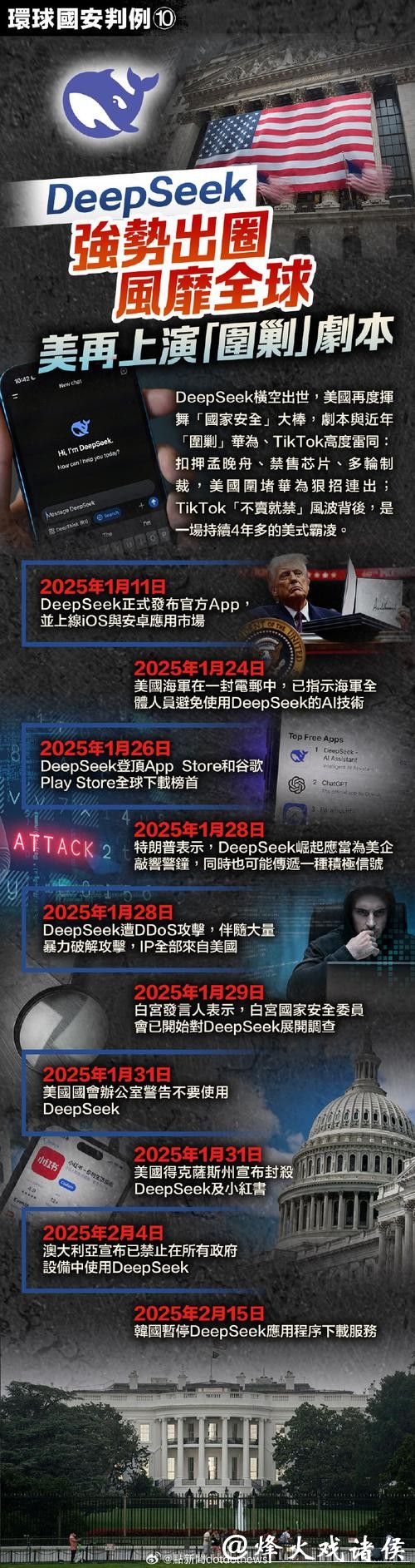 DeepSeek震惊世界一年后，低成本中国人工智能模型密集登场