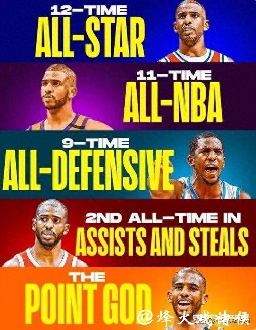 重磅!NBA最权威记者宣布退役 结束30年生涯 重磅!NBA最权威记者宣布退役 结束30年生涯